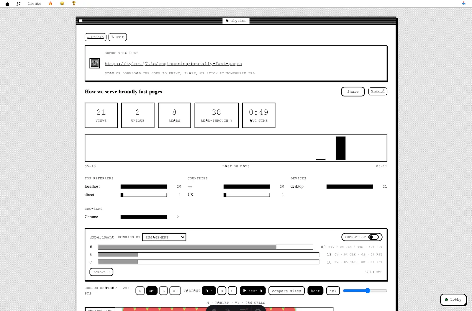 The j7 analytics dashboard with view stats, referrers, an A/B experiment, and heatmap controls